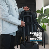 Nomatic Travel Pack Backpack | 20 L