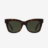 Electric Eyewear Capri Sunglasses