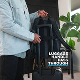 Nomatic 20L-24L Commuter Backpack | Black