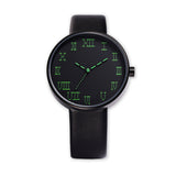Anicorn - TTT - Actual Source - Thermal Watch