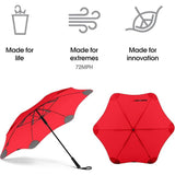 BLUNT Classic Umbrella | Full-Length Windproof Stick Umbrella