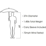 BLUNT Classic Umbrella | Full-Length Windproof Stick Umbrella