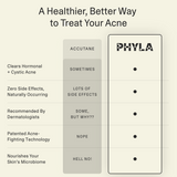 Acne Phage Serum by Phyla Skincare