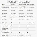 Wally Bifold 5.0 ID Window