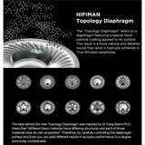 HifiMan HE-R10D Dynamic Version Headphones | Black/Wood