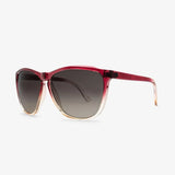 Electric Womens Eyewear Encelia Sunglasses