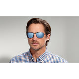 Revo Eyewear Surge Sunglasses