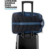 Nomatic Backpack | 14L