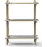 Menu Design Stick System