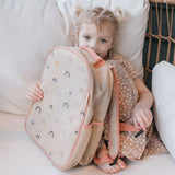 SoYoung Toddler Backpack