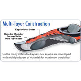 Advanced Elements AdvancedFrame Convertible Elite Kayak