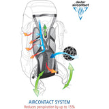 Deuter Fox 40L Trekking Backpack | Midnight/Turquoise 36083 33060