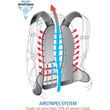 Deuter Compact Lite Hydration Backpack | Black/White 4200116 71300