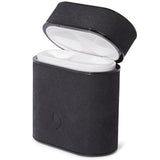 Decoded Leather Aircase