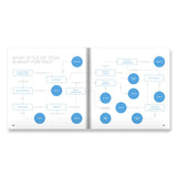 Dovetail Press | The Yoga Man(ual)