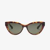 Electric Womens Eyewear Indio
