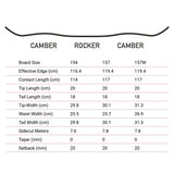 Kemper Freestyle Flight All Mountain Snowboard | 1990/91