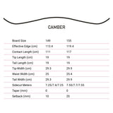 Kemper Freestyle All Mountain Yellow Snowboard | 1990/91