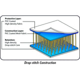 Advanced Elements Hula II & Pump | White/Orange AE1010
