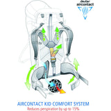 Deuter Kid Comfort 2 Child Carrier Backpack | Arctic/Denim 46514 33180