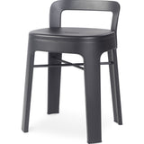 RS Barcelona Ombra Stool
