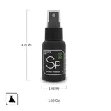 Sneaker Lab Premium Kit