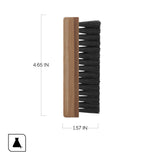 Sneaker Lab Premium Kit