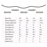 Kemper Rampage Park Snowboard | 1988/89