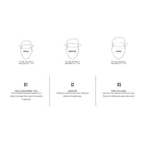 Thousand Bike Helmet Sizing Chart