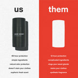 Jack Henry Deodorant | 2.6 oz