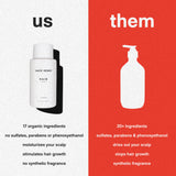 Jack Henry Cleanse+ Hair Shampoo | 10 oz