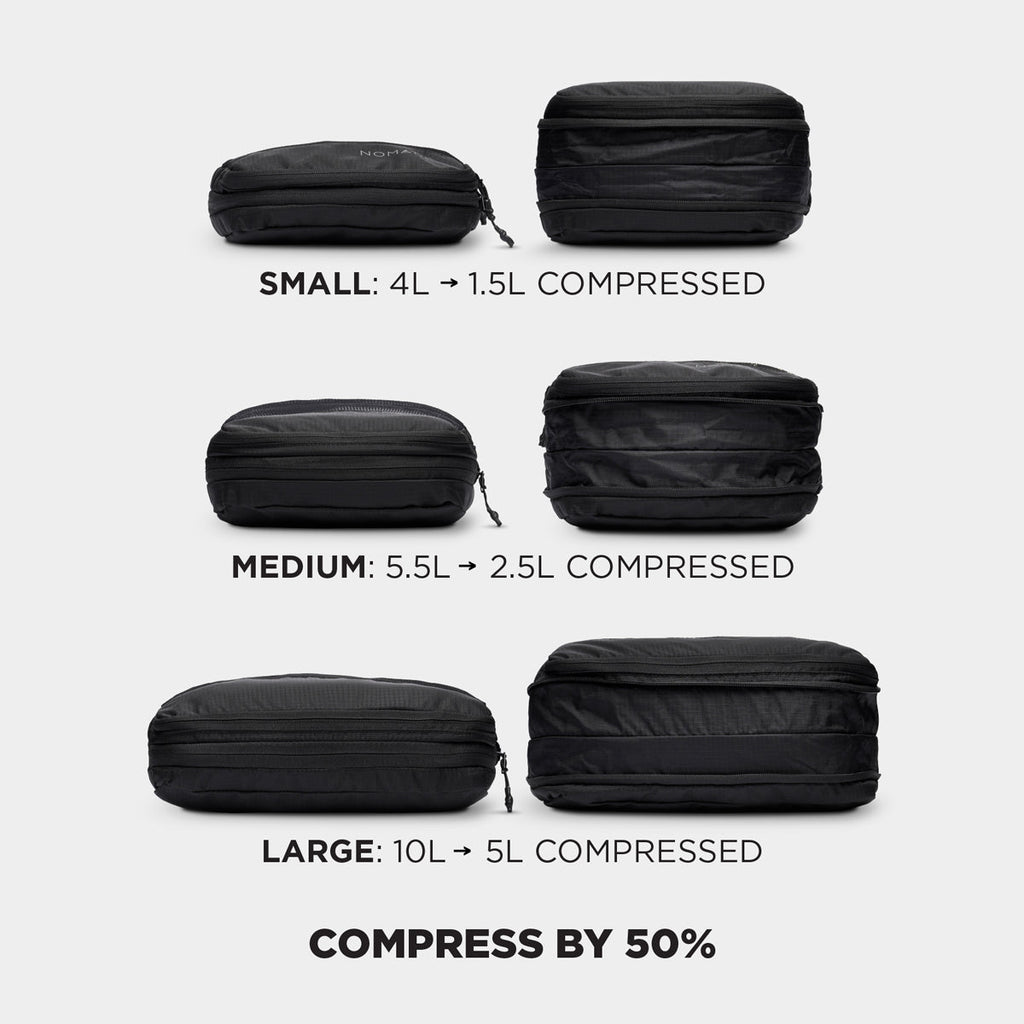 Nomatic Packing Cubes - Thumbnail 5