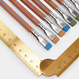 Makers Cabinet Architect Tool Set