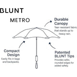 BLUNT Metro Umbrella | 39" Compact Windproof Travel Umbrella