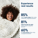 Cotton Weighted Blanket