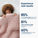 Cotton Weighted Blanket