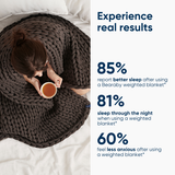 Cotton Weighted Blanket