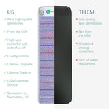 Gemstone Heat Therapy Mat