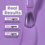 Road Trip by LONDONTOWN