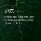 Detox Chlorophyll Drops