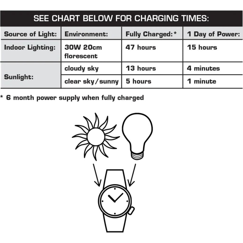 Bertucci A-3PS SOLAR FIELD Watch | Optic White Dial / Black Case | Nylon Band
