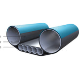 Tahe Outdoors KAYAK AIR BEACH LP2-PKG | Blue/Blue/Orange