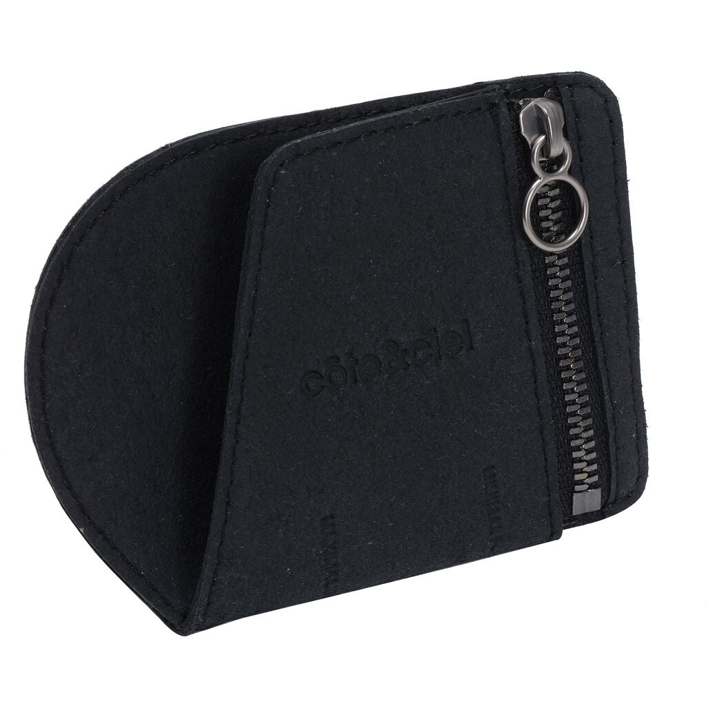 Premium Unique Wallets | Innovative Wallets | Sportique