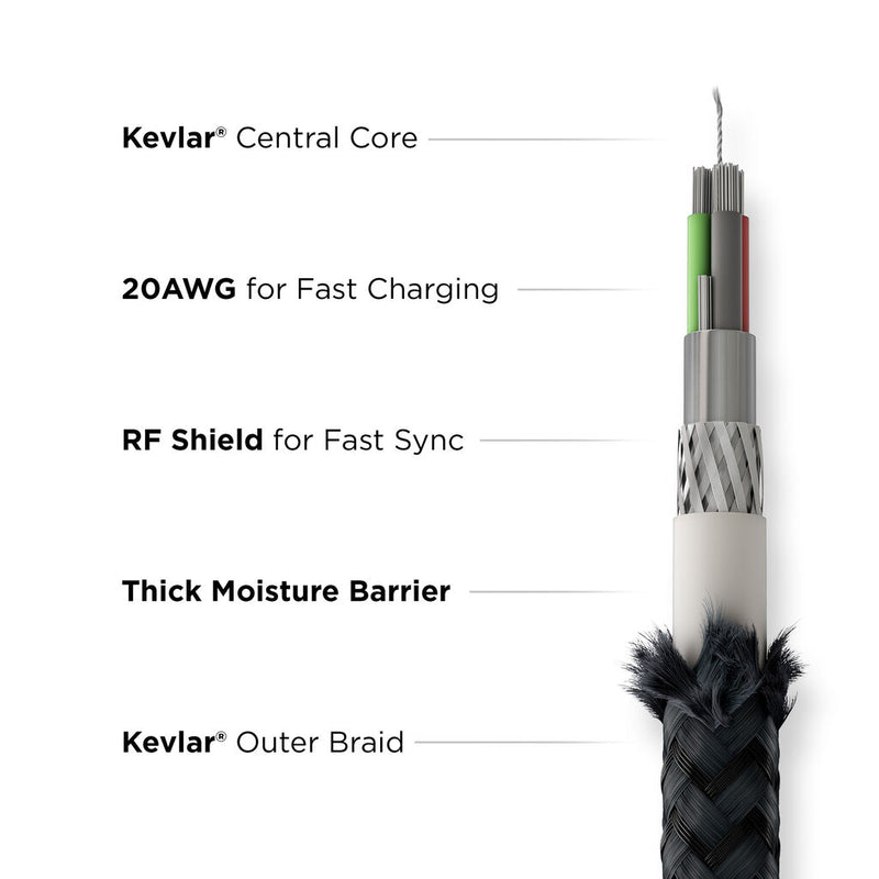 Nomad Universal Cable USB-A | Kevlar