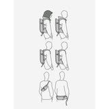 Cote&Ciel Ashokan Multifunctional Backpack | Ballistic Black 28783