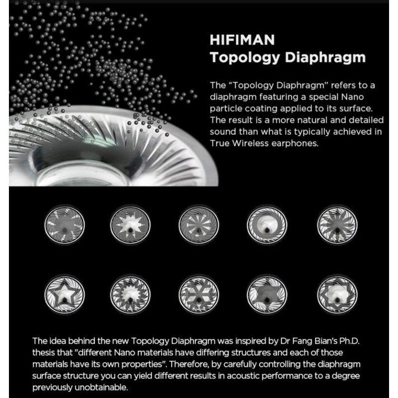 HifiMan HE-R10D Dynamic Version Headphones | Black/Wood