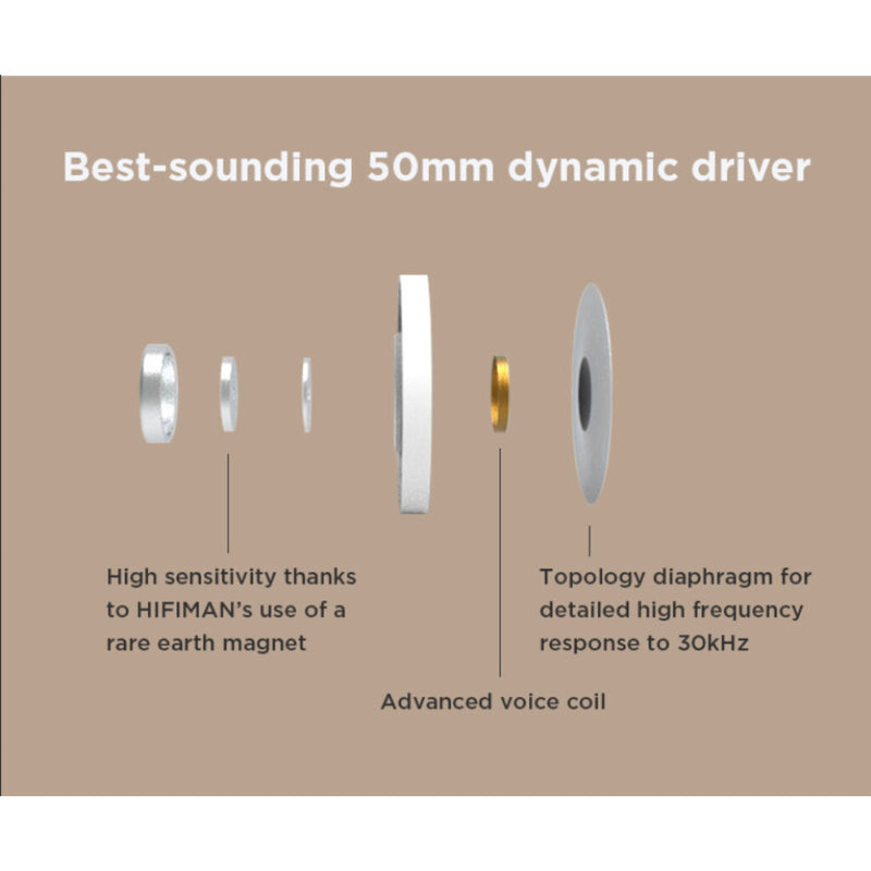 HifiMan HE-R10D Dynamic Version Headphones | Black/Wood