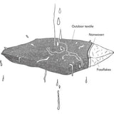 Skagerak Virkelyst Pouf