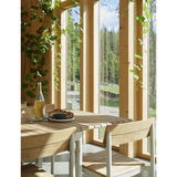 Skagerak Pelago Extension Plate