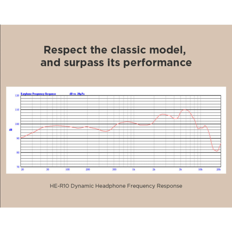 HifiMan HE-R10D Dynamic Version Headphones | Black/Wood